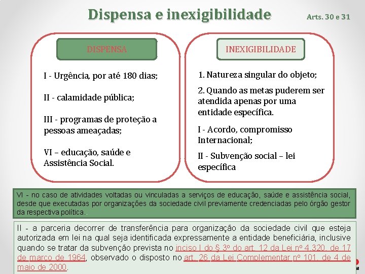 Dispensa e inexigibilidade DISPENSA Arts. 30 e 31 INEXIGIBILIDADE I - Urgência, por até