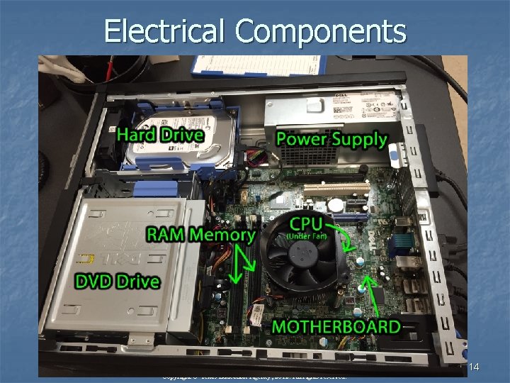 Electrical Components Copyright © Texas Education Agency, 2012. All rights reserved. 14 