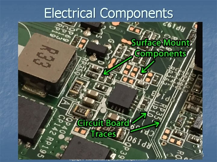 Electrical Components Copyright © Texas Education Agency, 2012. All rights reserved. 16 