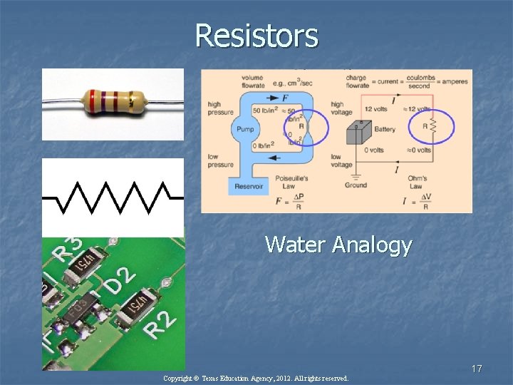 Resistors Water Analogy Copyright © Texas Education Agency, 2012. All rights reserved. 17 