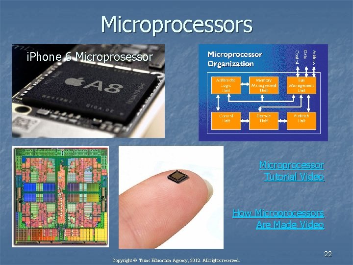 Microprocessors i. Phone 6 Microprosessor Microprocessor Tutorial Video How Microprocessors Are Made Video Copyright