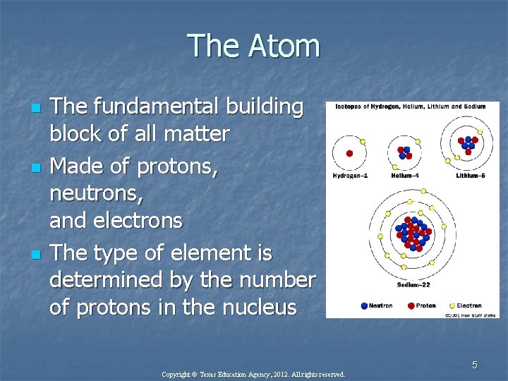 The Atom n n n The fundamental building block of all matter Made of