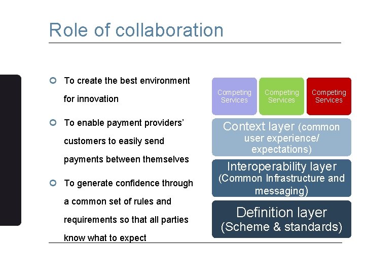 Role of collaboration ¢ To create the best environment for innovation ¢ To enable