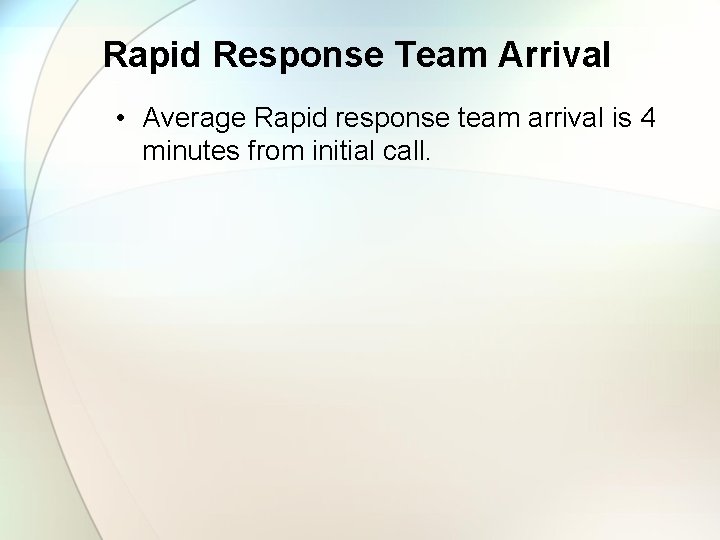 Rapid Response Team Arrival • Average Rapid response team arrival is 4 minutes from