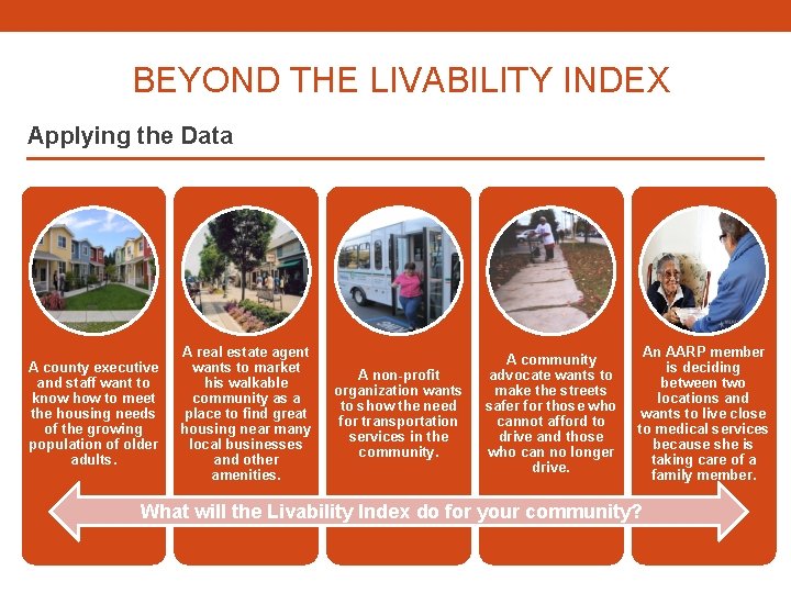 BEYOND THE LIVABILITY INDEX Applying the Data A county executive and staff want to