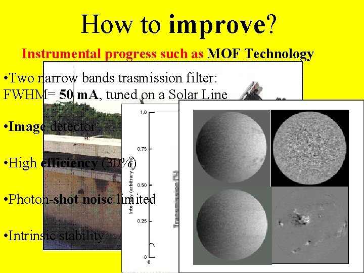 How to improve? Instrumental progress such as MOF Technology • Two narrow bands trasmission
