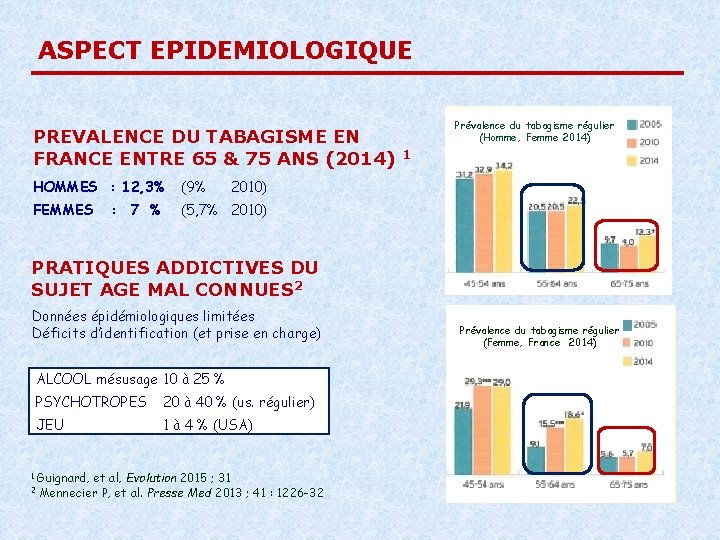 ASPECT EPIDEMIOLOGIQUE PREVALENCE DU TABAGISME EN FRANCE ENTRE 65 & 75 ANS (2014) 1 ASPECT EPIDEMIOLOGIQUE PREVALENCE DU TABAGISME EN FRANCE ENTRE 65 & 75 ANS (2014) 1