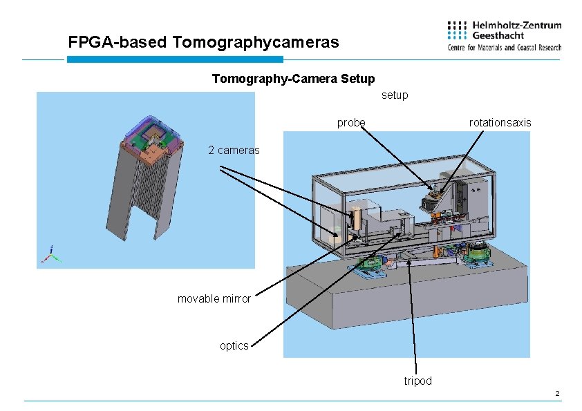 FPGA-based Tomographycameras Tomography-Camera Setup setup probe rotationsaxis 2 cameras movable mirror optics tripod 2