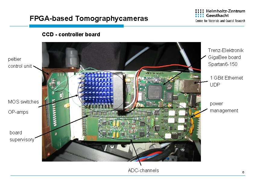 FPGA-based Tomographycameras CCD - controller board Trenz-Elektronik Giga. Bee board Spartan 6 -150 peltier