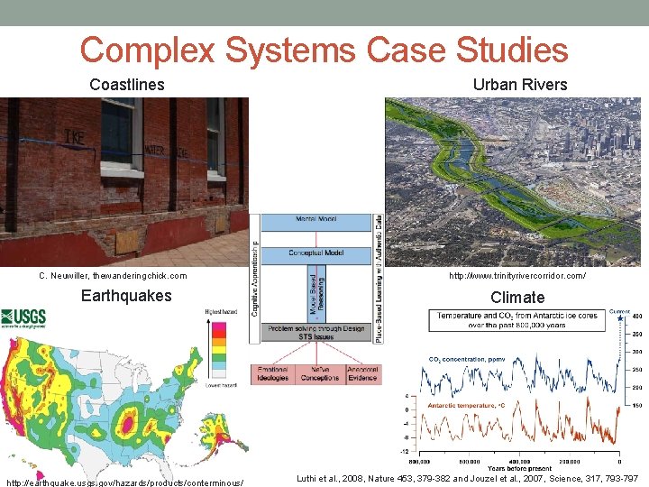 Complex Systems Case Studies Coastlines C. Neuwiller, thewanderingchick. com Earthquakes http: //earthquake. usgs. gov/hazards/products/conterminous/