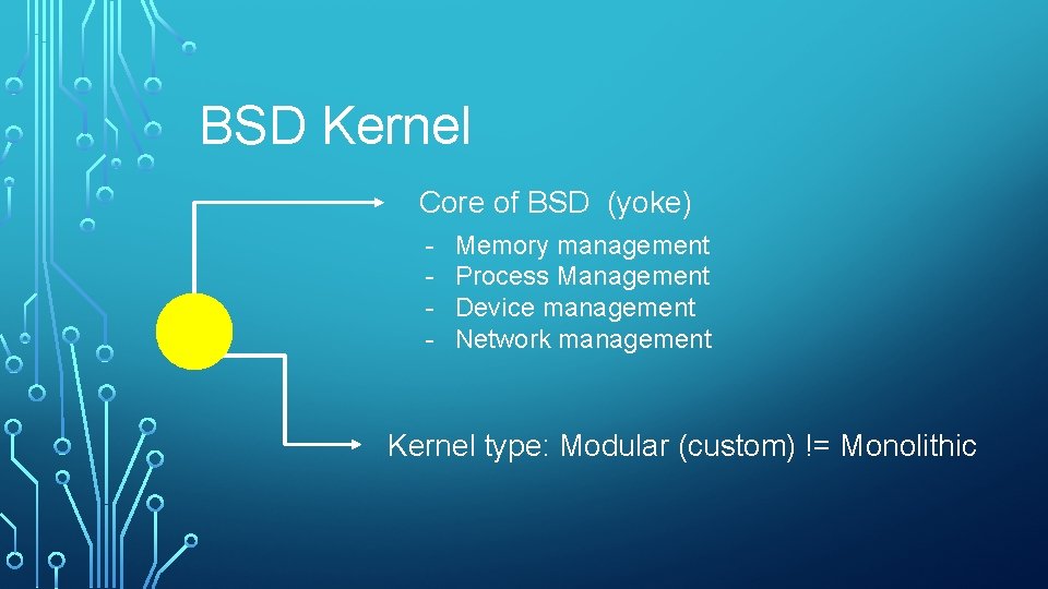 BSD Kernel Core of BSD (yoke) - Memory management Process Management Device management Network