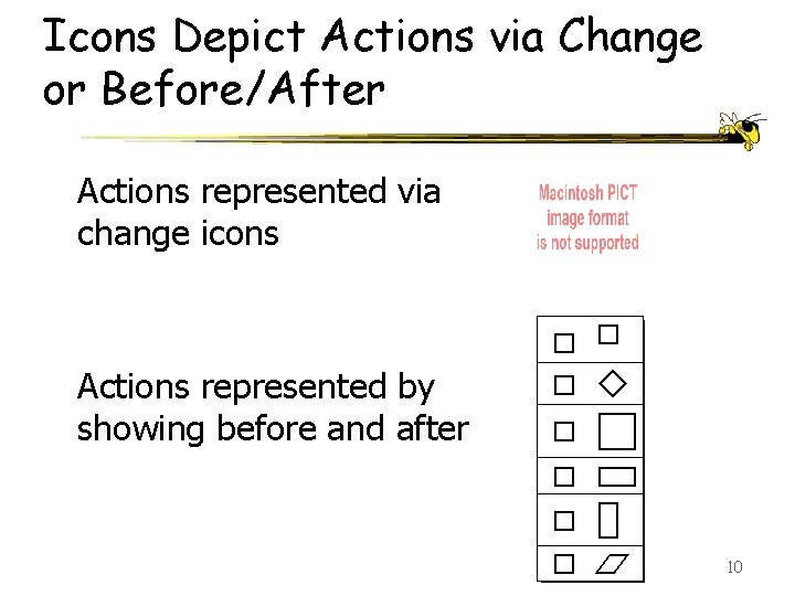Icons Depict Actions via Change or Before/After Actions represented via change icons Actions represented