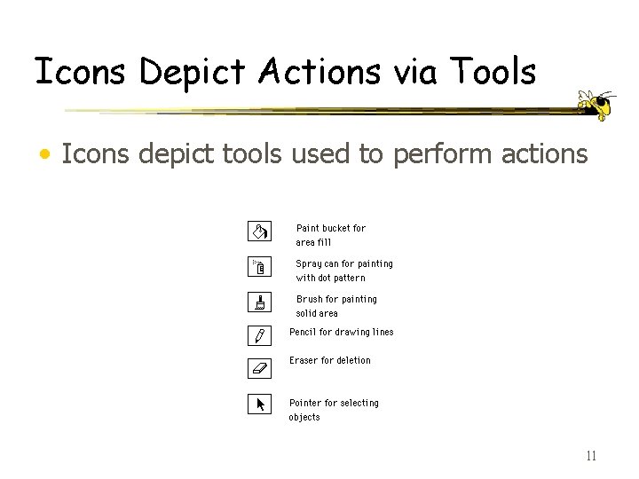 Icons Depict Actions via Tools • Icons depict tools used to perform actions 11