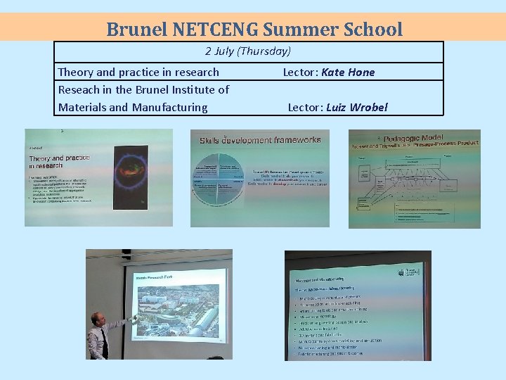 Brunel NETCENG Summer School 2 July (Thursday) Theory and practice in research Lector: Kate