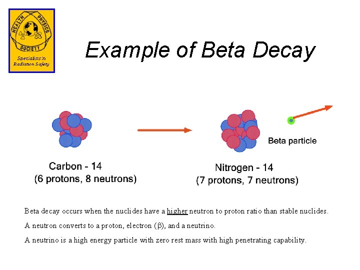 Example of Beta Decay Beta decay occurs when the nuclides have a higher neutron