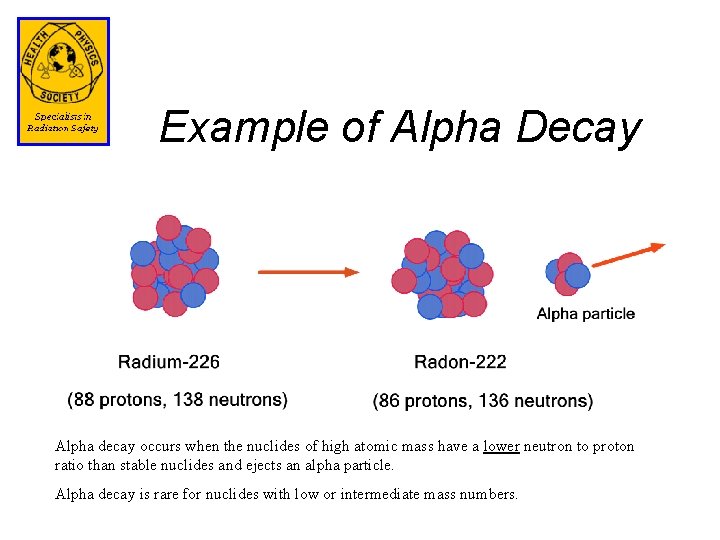 Example of Alpha Decay Alpha decay occurs when the nuclides of high atomic mass