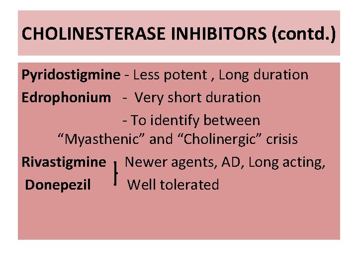 CHOLINESTERASE INHIBITORS (contd. ) Pyridostigmine - Less potent , Long duration Edrophonium - Very