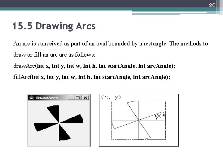 20 15. 5 Drawing Arcs An arc is conceived as part of an oval