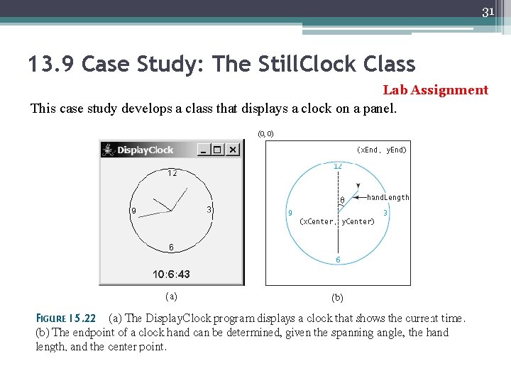 31 13. 9 Case Study: The Still. Clock Class Lab Assignment This case study