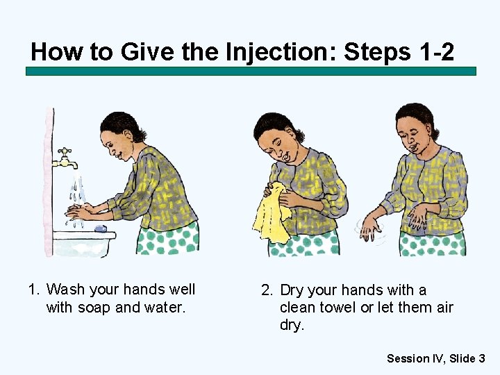 How to Give the Injection: Steps 1 -2 1. Wash your hands well with