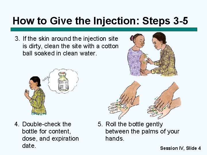 How to Give the Injection: Steps 3 -5 3. If the skin around the