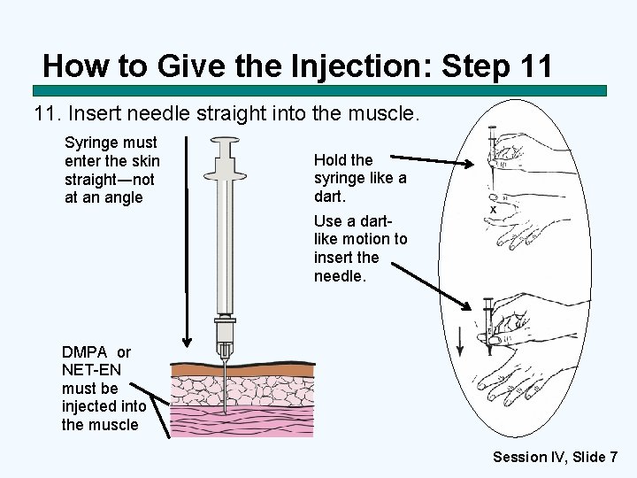 How to Give the Injection: Step 11 11. Insert needle straight into the muscle.