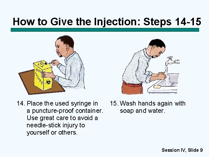 How to Give the Injection: Steps 14 -15 14. Place the used syringe in