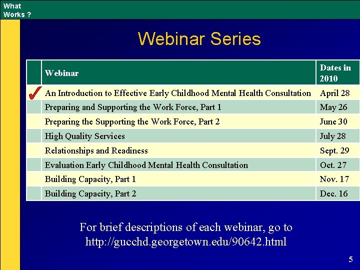 What Works ? Webinar Series Dates in 2010 Webinar An Introduction to Effective Early