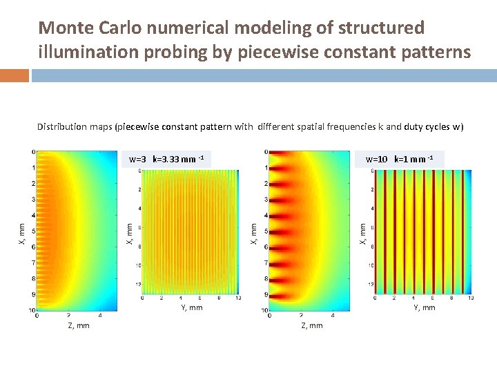 Monte Carlo numerical modeling of structured illumination probing by piecewise constant patterns Distribution maps