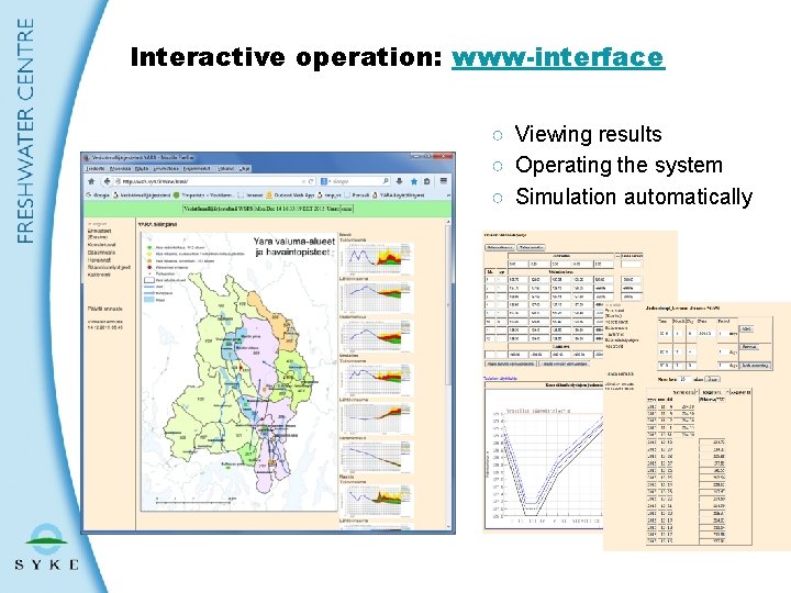 Interactive operation: www-interface ○ Viewing results ○ Operating the system ○ Simulation automatically 