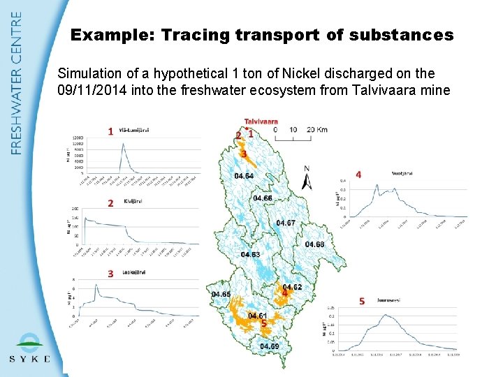 Example: Tracing transport of substances Simulation of a hypothetical 1 ton of Nickel discharged