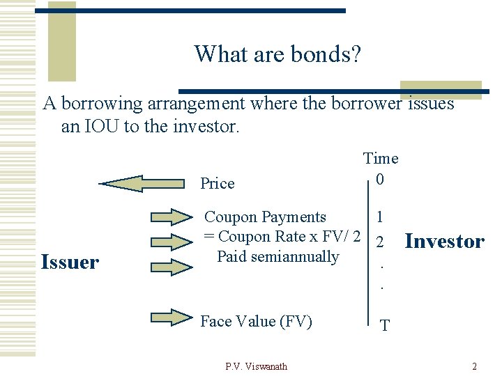 What are bonds? A borrowing arrangement where the borrower issues an IOU to the