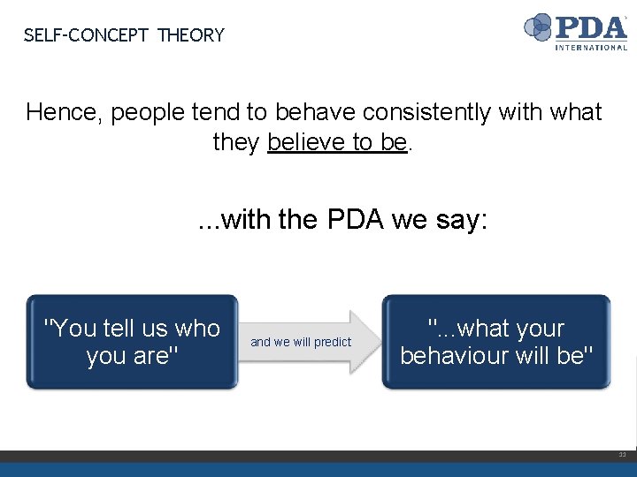 SELF-CONCEPT THEORY Hence, people tend to behave consistently with what they believe to be.