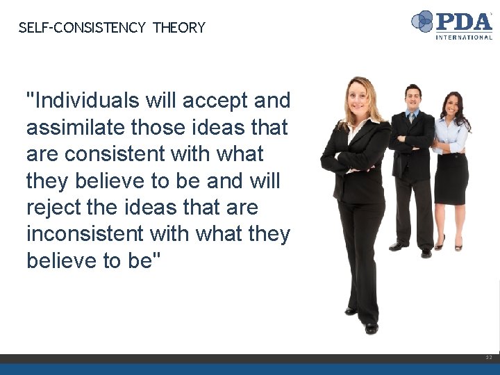 SELF-CONSISTENCY THEORY "Individuals will accept and assimilate those ideas that are consistent with what
