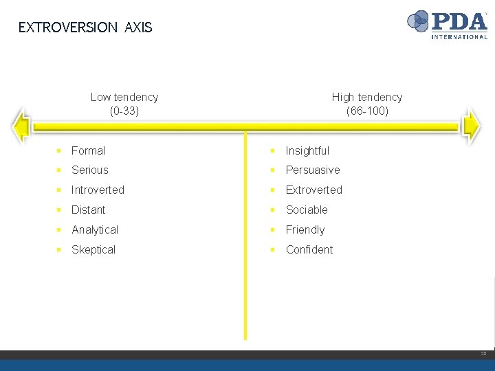 EXTROVERSION AXIS Low tendency (0 -33) High tendency (66 -100) § Formal § Insightful