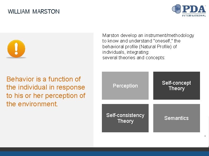 WILLIAM MARSTON Marston develop an instrument/methodology to know and understand "oneself, " the behavioral