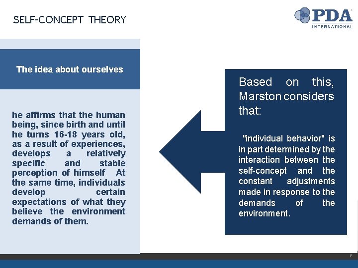 SELF-CONCEPT THEORY The idea about ourselves he affirms that the human being, since birth