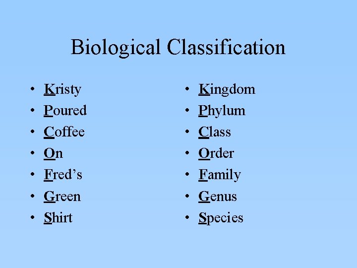 Biological Classification • • Kristy Poured Coffee On Fred’s Green Shirt • • Kingdom