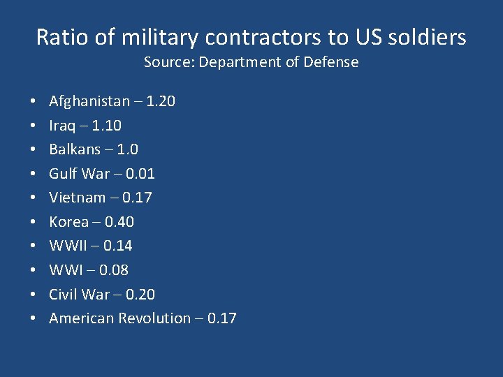 Ratio of military contractors to US soldiers Source: Department of Defense • • •