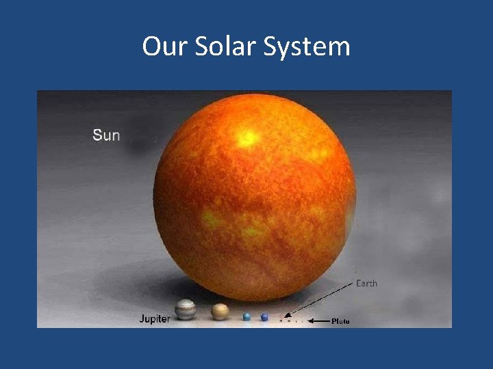 Our Solar System 