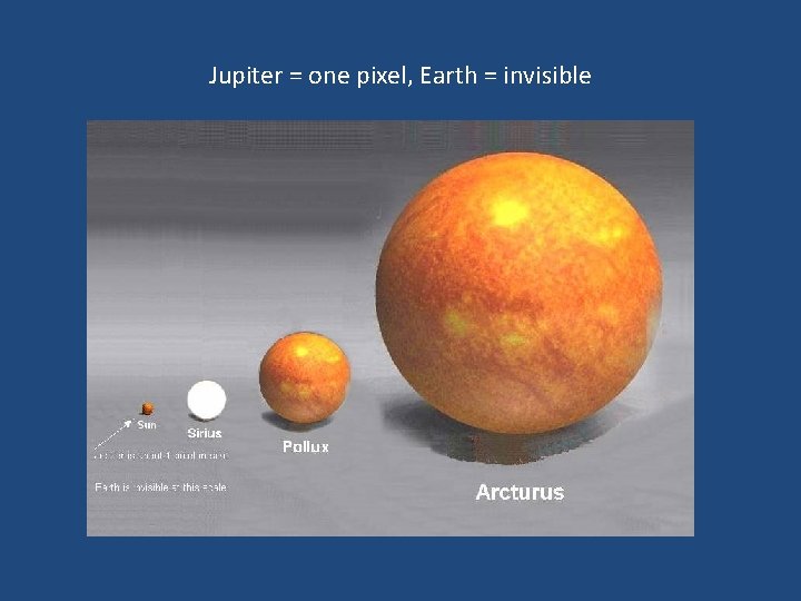 Jupiter = one pixel, Earth = invisible 