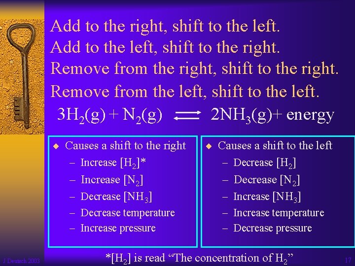 Add to the right, shift to the left. Add to the left, shift to