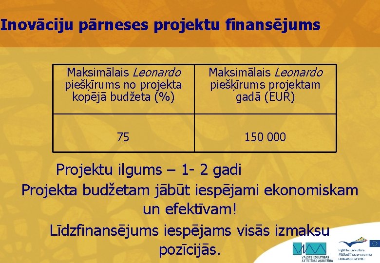 Inovāciju pārneses projektu finansējums Maksimālais Leonardo piešķīrums no projekta kopējā budžeta (%) Maksimālais Leonardo