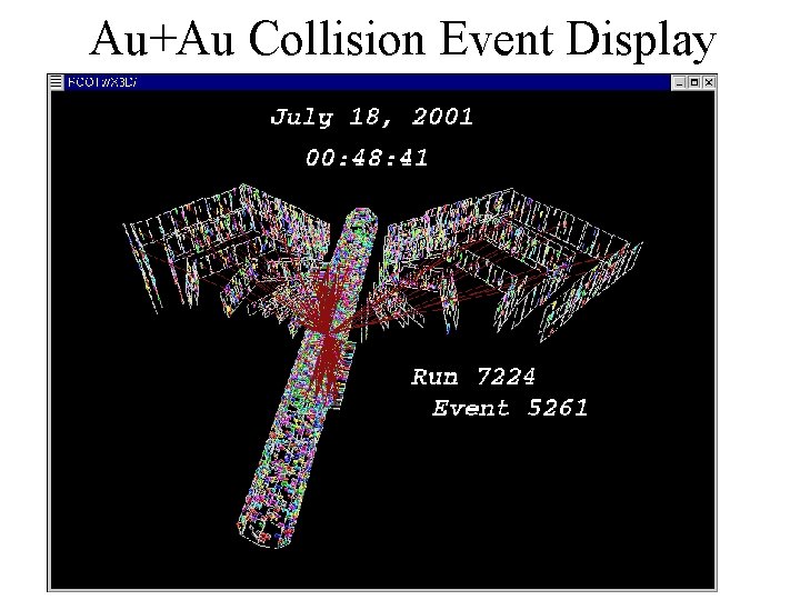 Au+Au Collision Event Display 