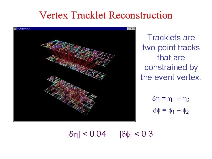 Vertex Tracklet Reconstruction Tracklets are two point tracks that are constrained by the event