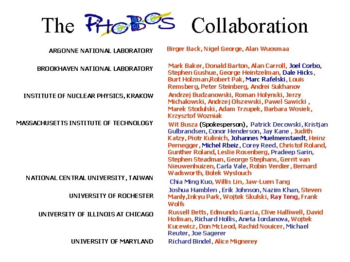 The PHOBOS Collaboration ARGONNE NATIONAL LABORATORY BROOKHAVEN NATIONAL LABORATORY INSTITUTE OF NUCLEAR PHYSICS, KRAKOW