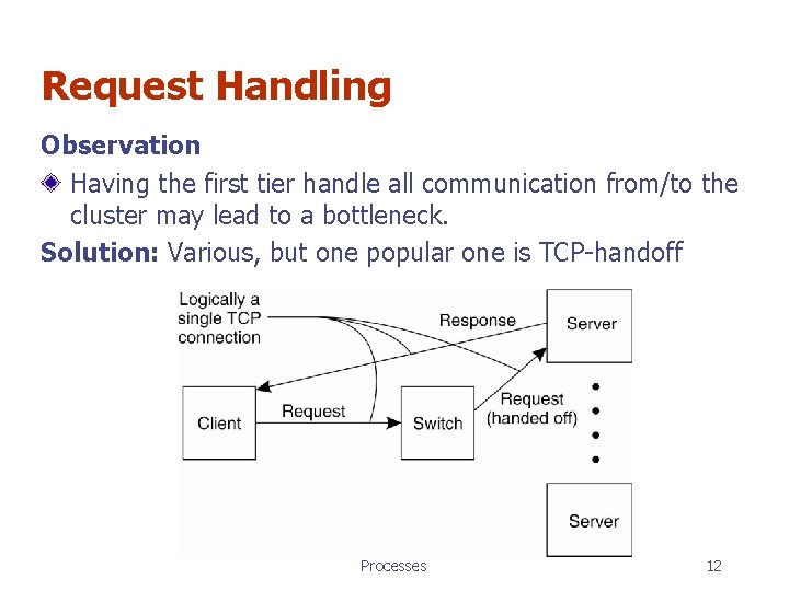 Request Handling Observation Having the first tier handle all communication from/to the cluster may