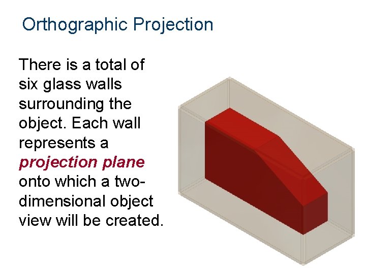 Orthographic Projection There is a total of six glass walls surrounding the object. Each