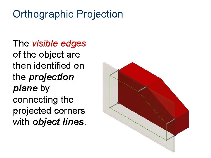 Orthographic Projection The visible edges of the object are then identified on the projection