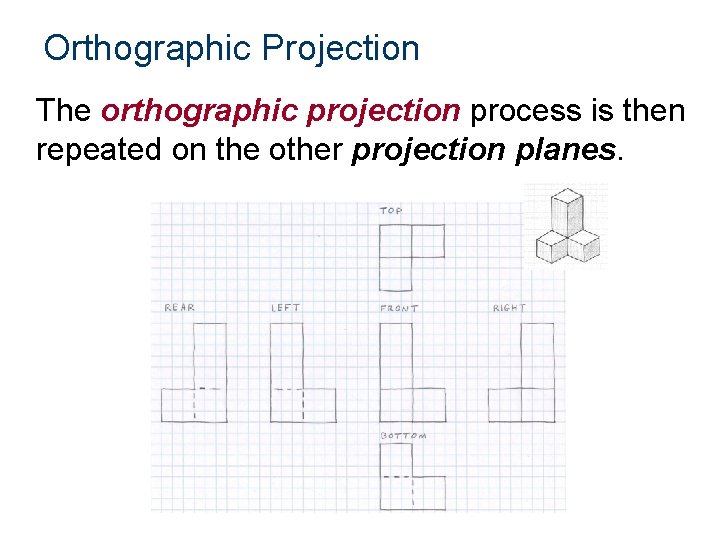 Orthographic Projection The orthographic projection process is then repeated on the other projection planes.